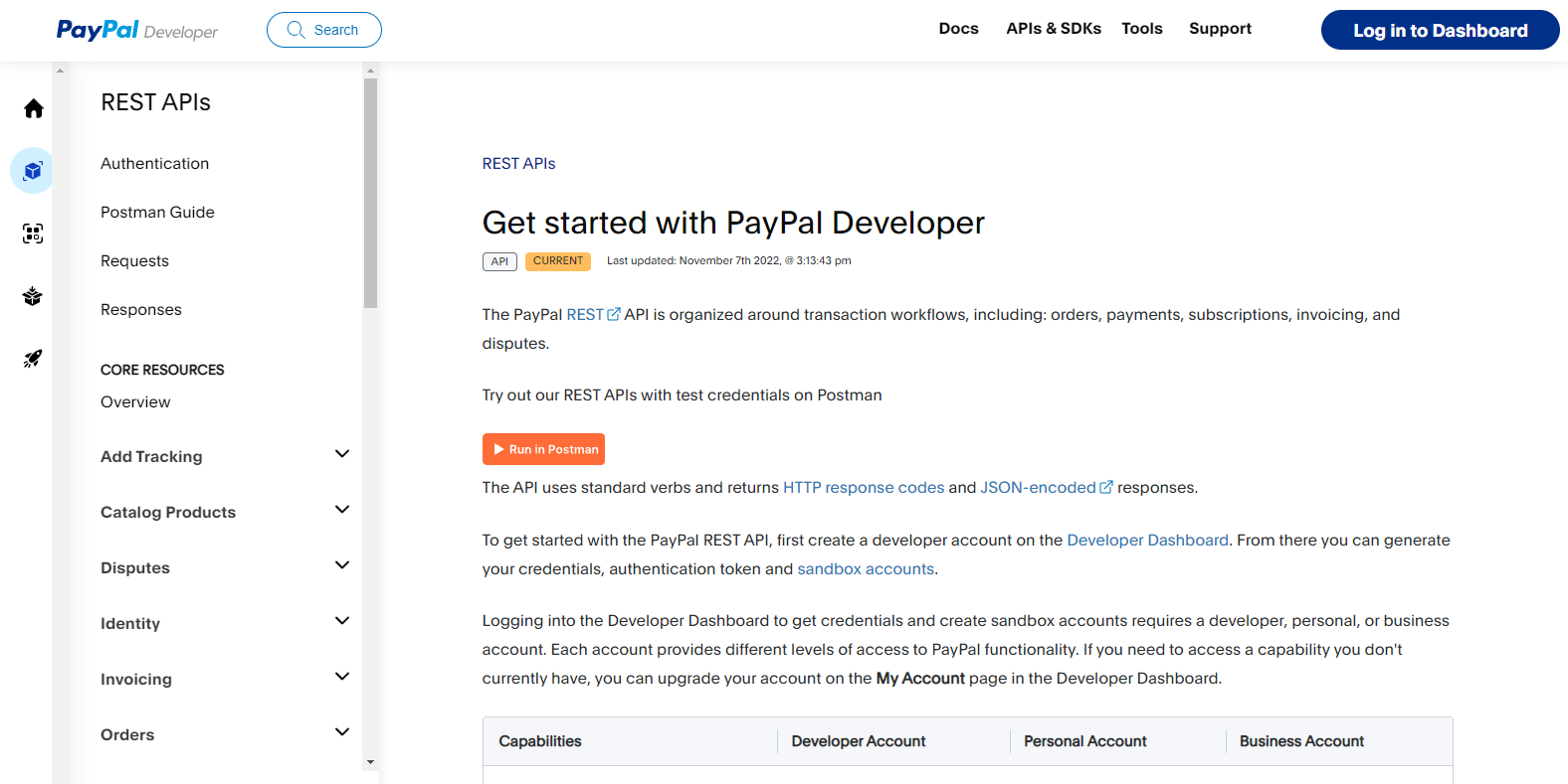 open source apis, Paypal APIsIMG name: paypal
