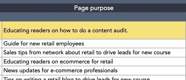 Detail from HubSpot SEO audit kit for content audit instructions