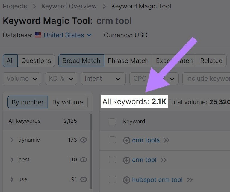 "All keywords" results show 2.1K keywords for “crm tool” search in Keyword Magic Tool