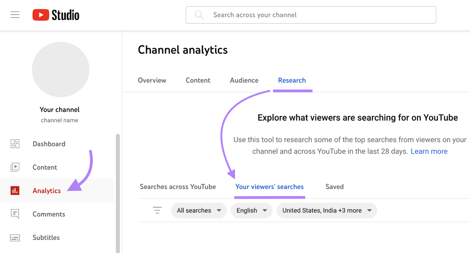 “Your viewers’ searches” tab in YouTube Analytics