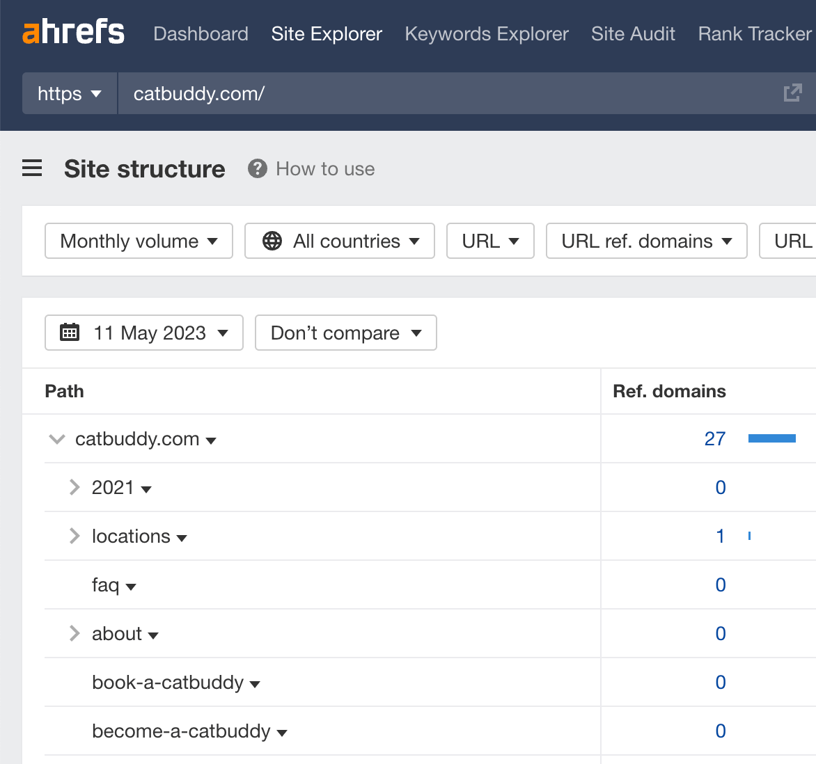 Example of spying on a competitor's site structure using Site Explorer, via Ahrefs' Site Explorer
