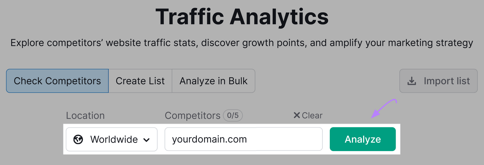 "yourdomain.com" in Traffic Analytics search bar