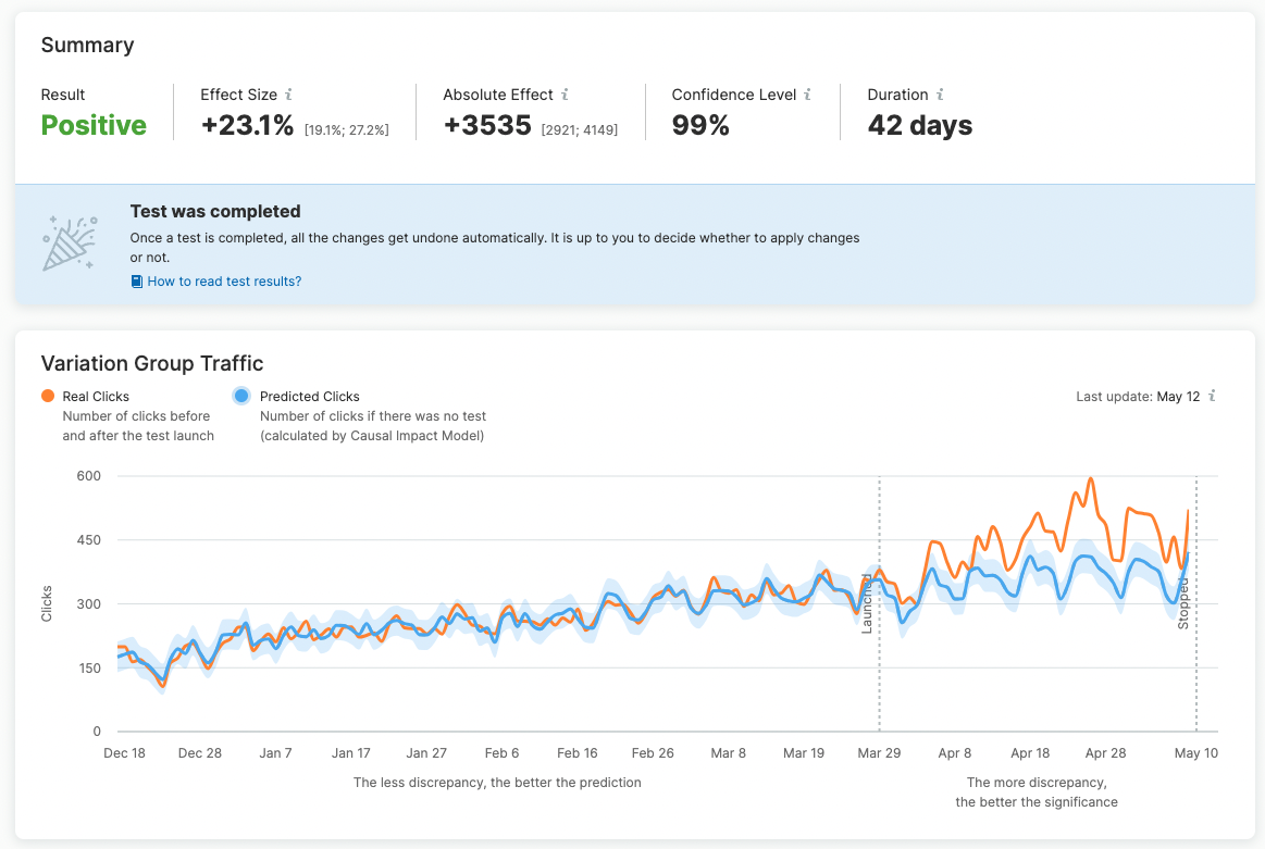 SplitSignal lets you test different elements like CTAs, headlines, and value propositions