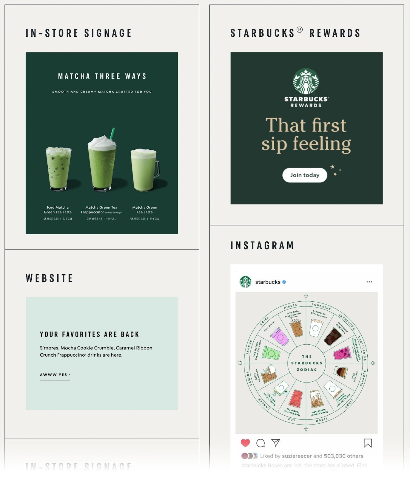 an example of Starbucks messages in different channels, in-store signage, Starbucks Rewards, website and Instagram