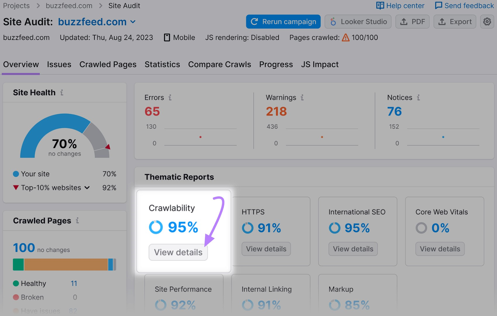 Site Audit “Crawlability” score shows 95% for BuzzFeed