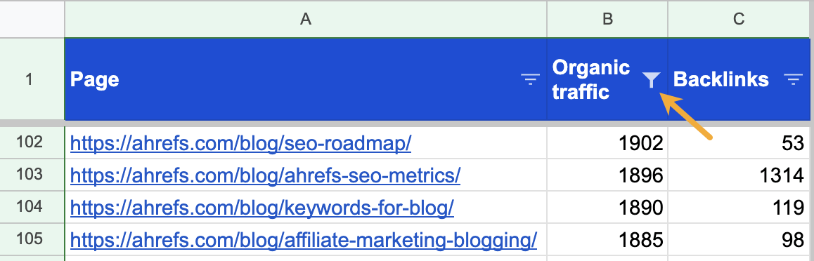 Filtering the URLs by organic traffic
