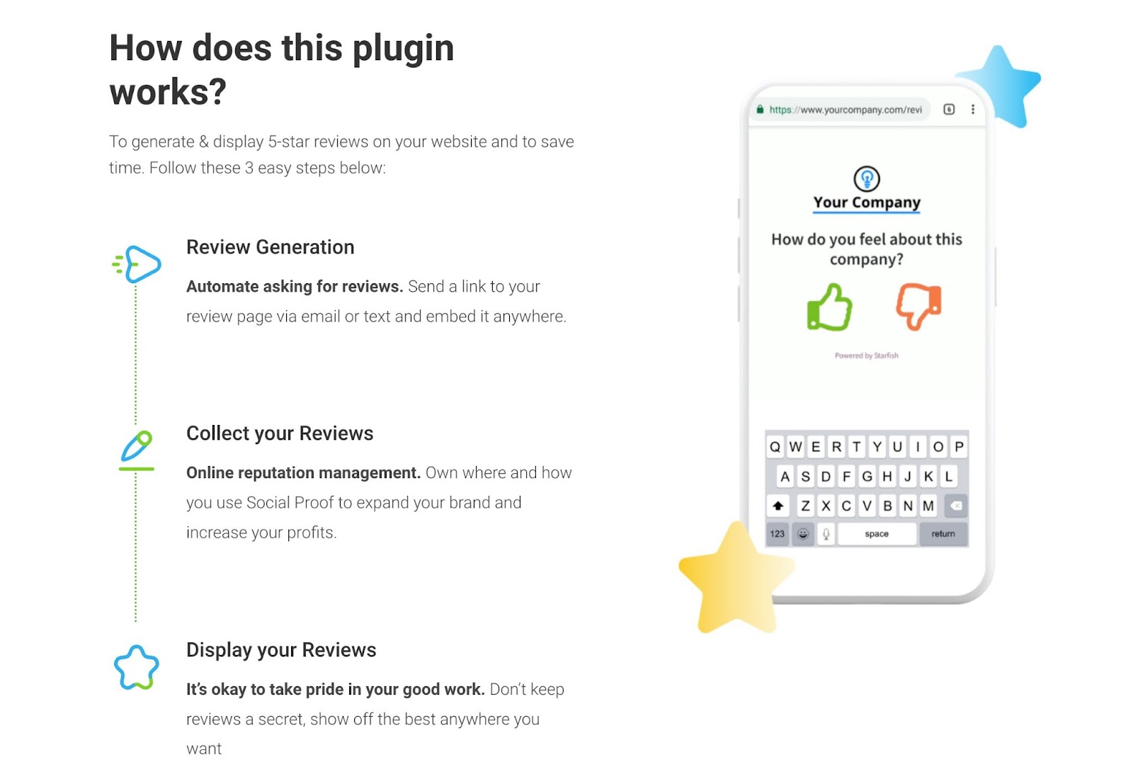 An example of how the Starfish Reviews WordPress plugin works.