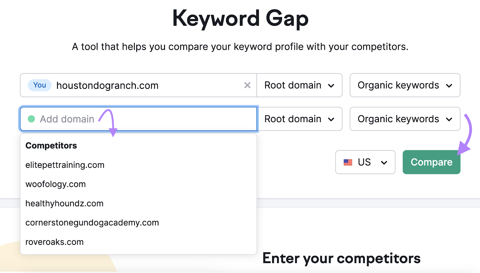 Keyword Gap tool