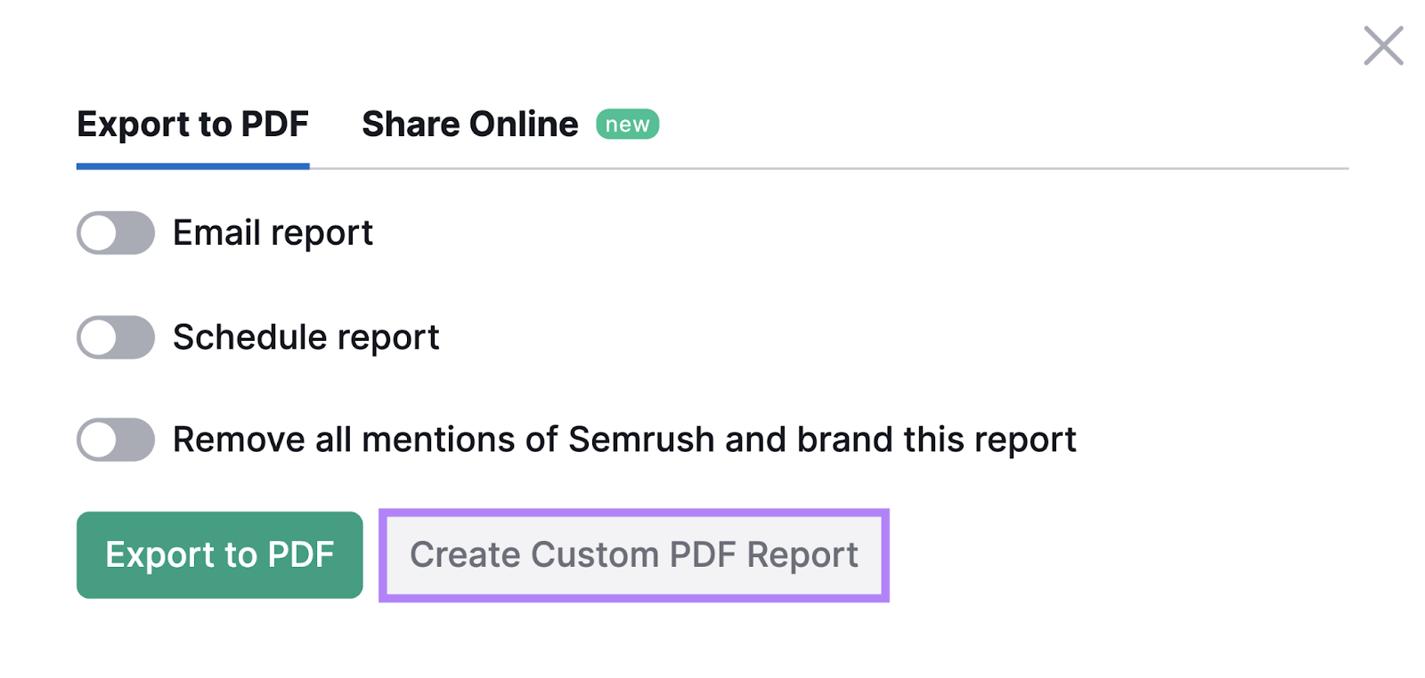 “Create Custom PDF Report” button in Social Analytics