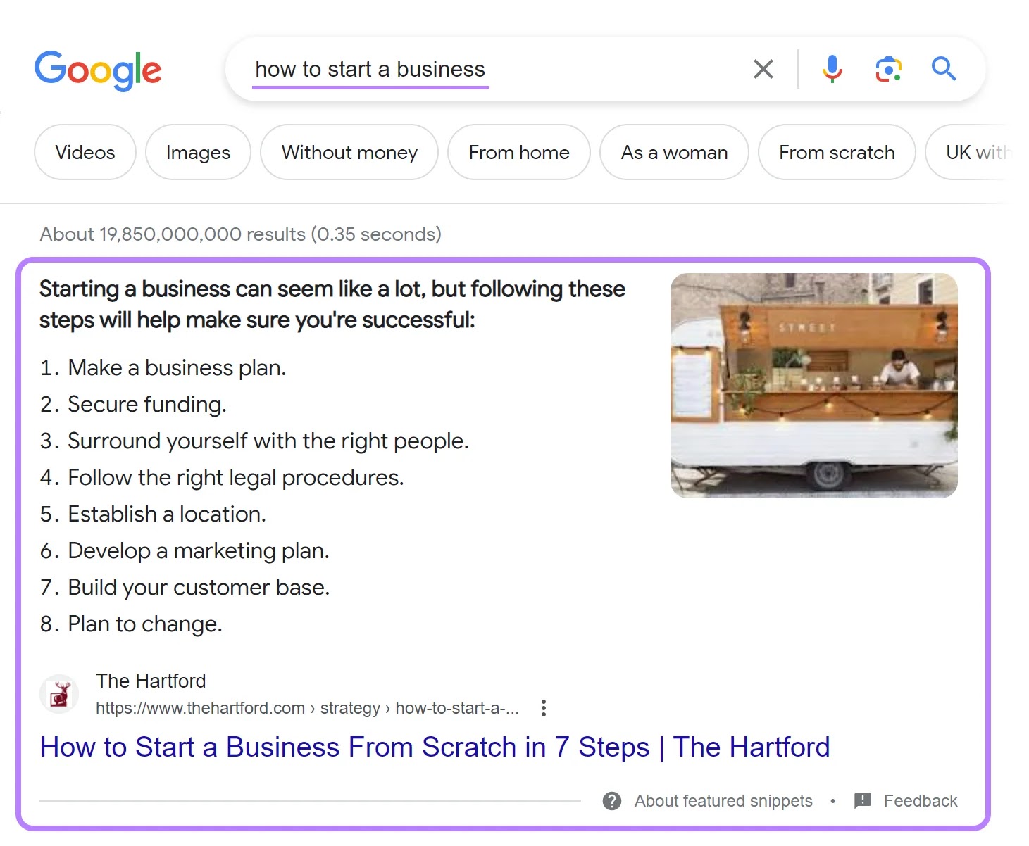 A featured snippet for the Google query “how to start a business”